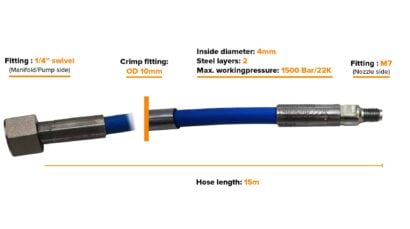 4/2 Hose Package for TLX (please choose quantities)